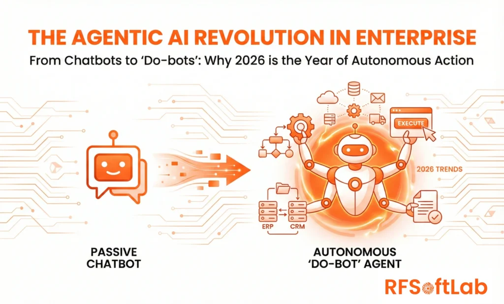 From Chatbots to “Do-bots”: Why 2026 is the Year of Agentic AI in Enterprise